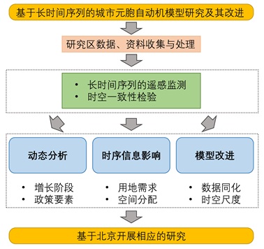 XIAOCAO.jpg