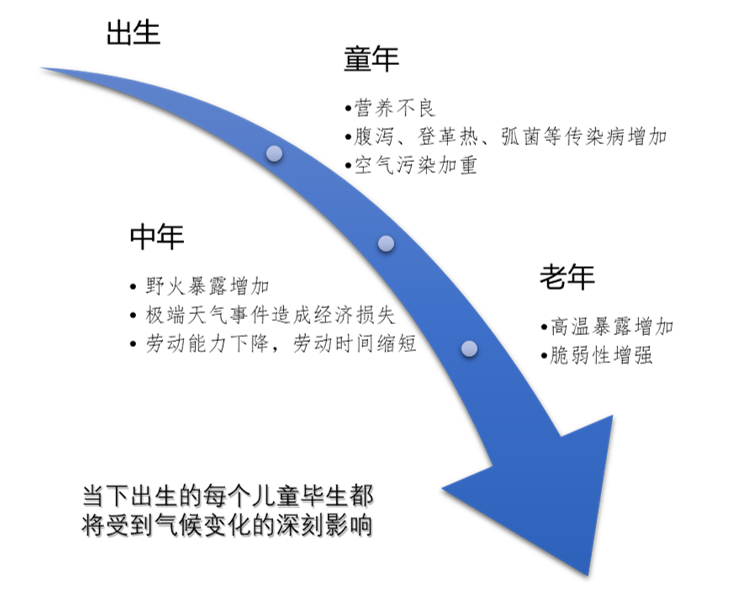 微信截图_20191114175224.png