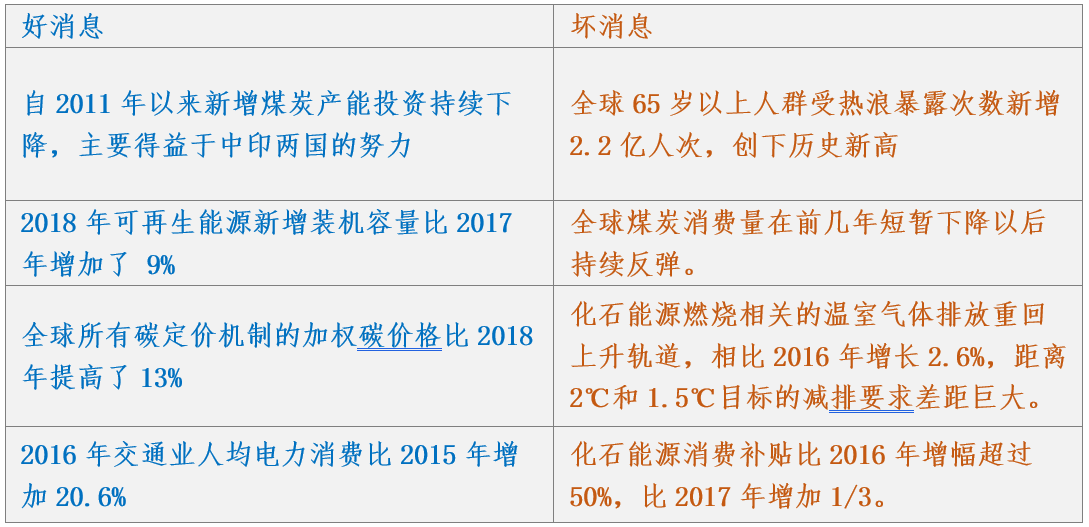微信截图_20191114112131.png