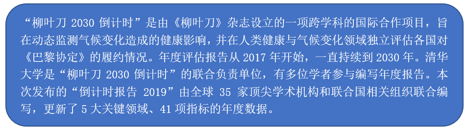 微信截图_20191114111227.png
